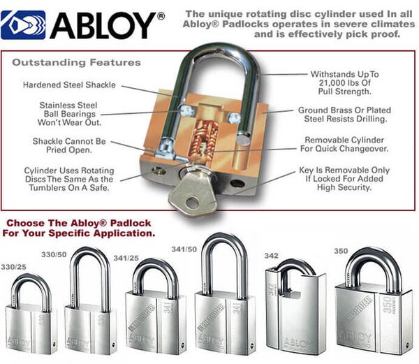 Shrouded ABLOY Padlock